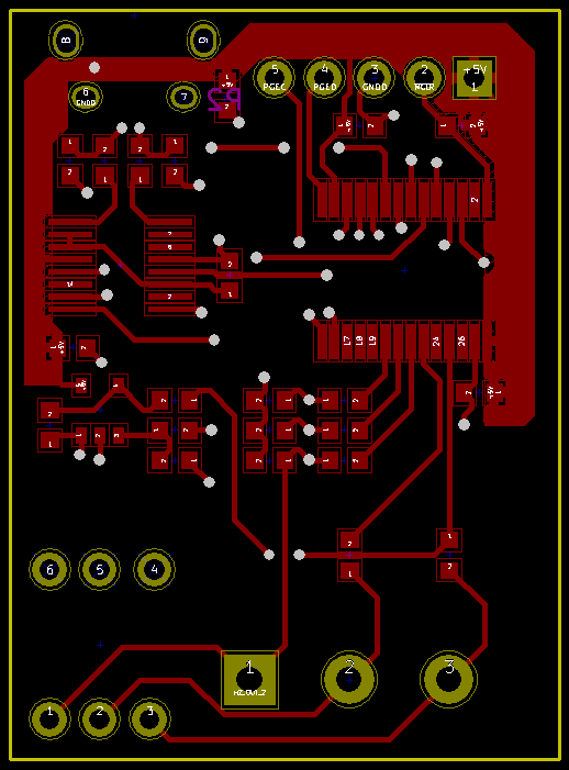 curve tracer top copper