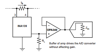 Interfacing INA139 with an ADC