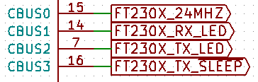 FT230X CBUS pins