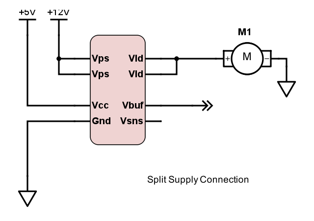 Split Supply Connection