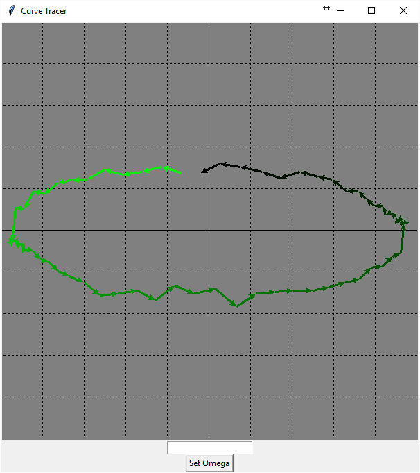 Curve tracer screenshot